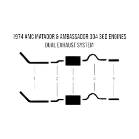 0128-001a Amc 1974 Matador And Ambassador 304 360 Engines Dual Exhaust System Aluminized
