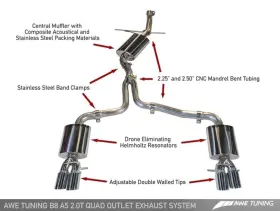 3015-42022 Awe Tuning Touring Edition Exhaust Quad Outlet Polished Silver Tips For Audi B8 A5 2.0t