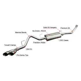 21028pb Corsa For Chevy Silverado 1500 19-24 Exhaust Power Bundle With Cold Air Intake System