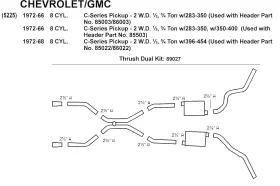 89027 Dynomax Thrush Header Back Kit
