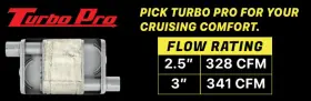Scc910te Pypes Performance Exhaust