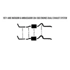 1971 Amc Matador & Ambassador 304 360 Engines Dual Exhaust System New. Price: $900.00.