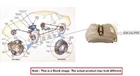 Right Front Caliper Oem 20-25 Nissan Versa 410015RB0A Used. Price: $75.00.