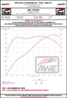 Awe Tuning Axle-back Exhaust Touring Edition (chrome Silver Tips) For 16-18 New. Price: $995.00.