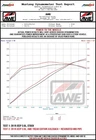 Awe Tuning Cat-back Exhaust For 07-18 Jeep Wrangler Jk/jku 3.6L Trail Edition New. Price: $715.00.