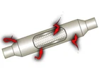 Red Deer Exhaust Flo Pro Glasspack Muffler New. Price: $75.45.
