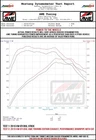 Awe Tuning 3020-33024 15-17 Volkswagen Gti 2.0 Fwd Exhaust Kit New. Price: $1045.00.